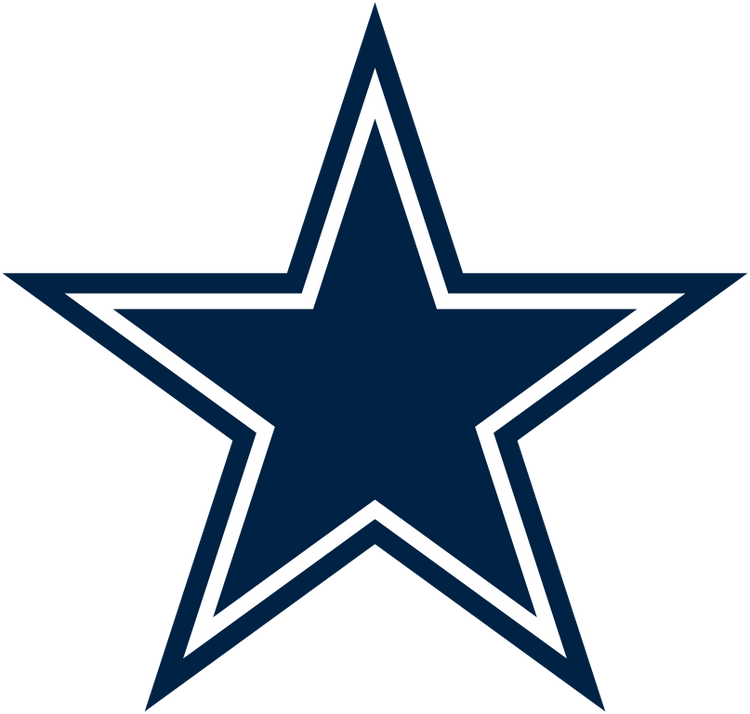 Dallas Cowboys
